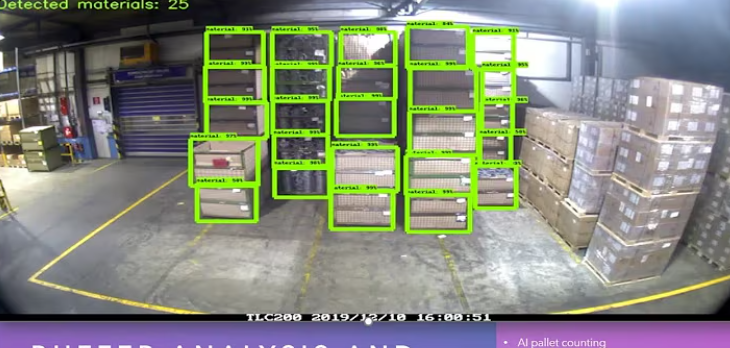 AI pallet counting on a warehouse camera: material detections and count overlay