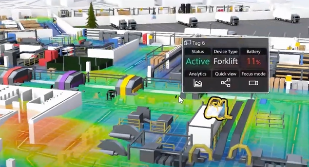 GPS Plus Indoor Location: Track Assets From Supplier Yard to Factory Floor