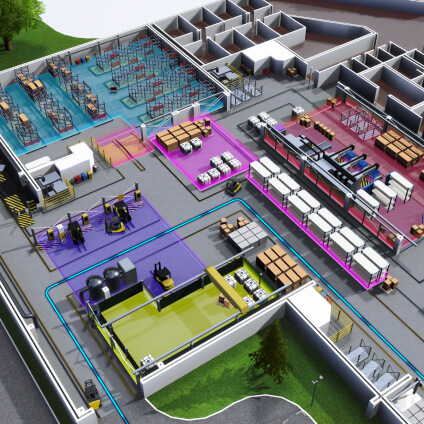 gemba walk in 3D